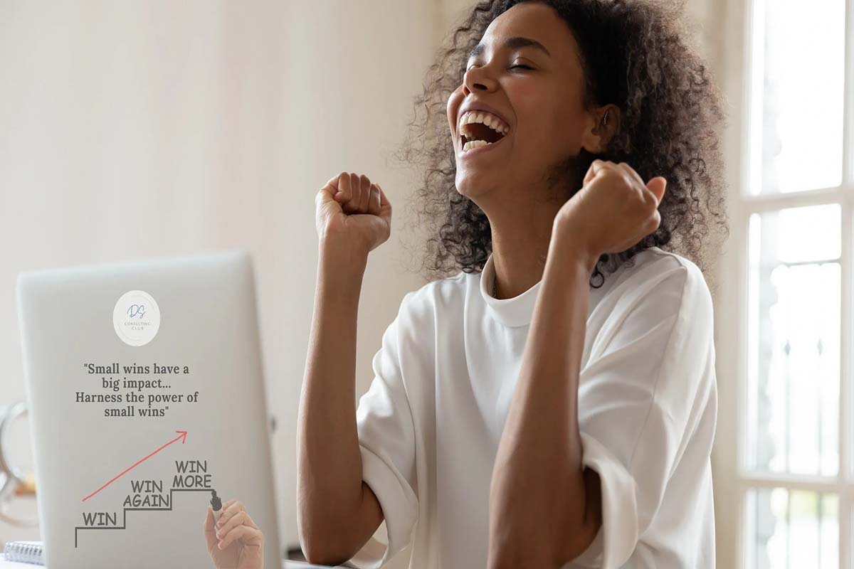 The Power of Small Wins